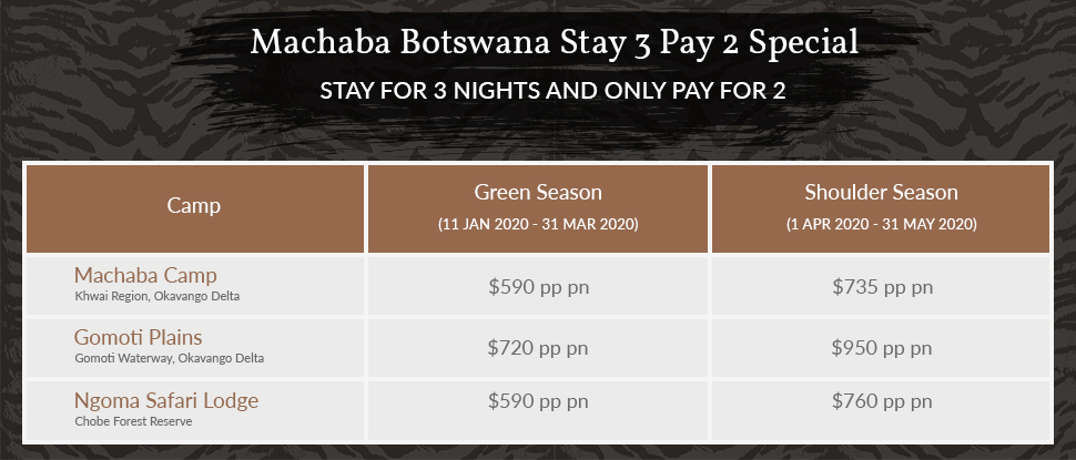 Machaba Botswana Stay 3 Pay 2 Special Rates